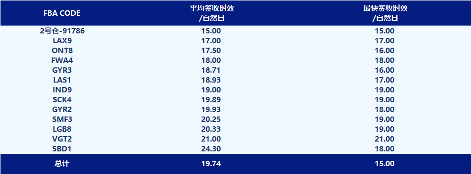 1688355815608450.png 1688355815608450.png